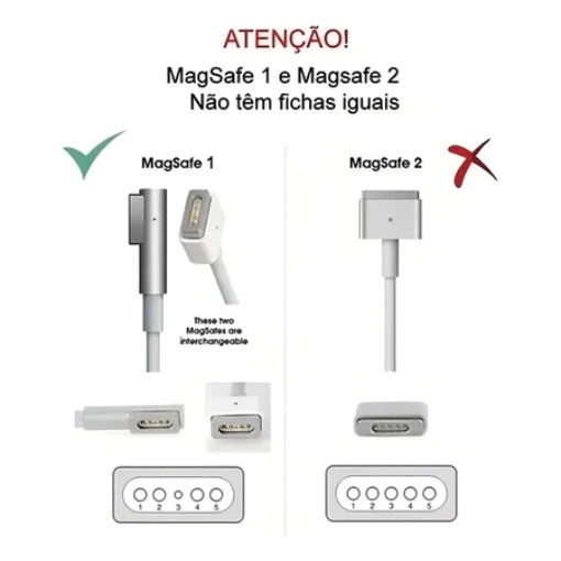 Imagem 3 de Carregador Notebook MACBOOK 80W MagSafe 1